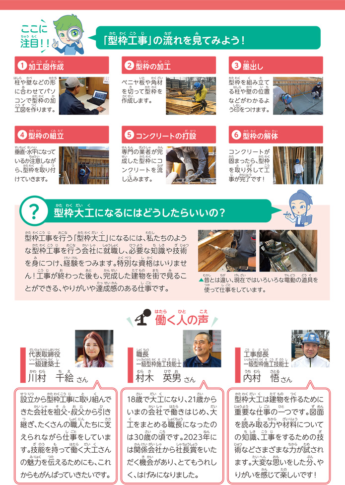 「型枠情事」の流れを見てみよう