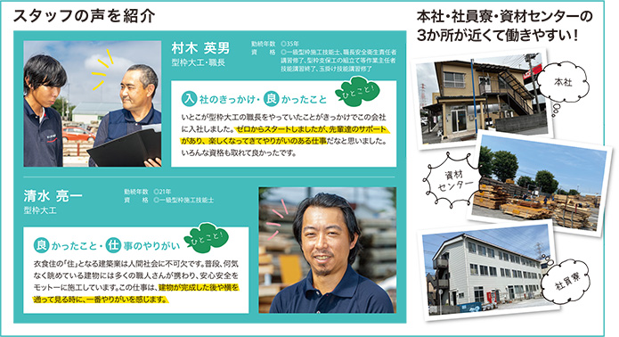 スタッフの声を紹介 本社・社員寮・資材センターの3か所が近くて働きやすい